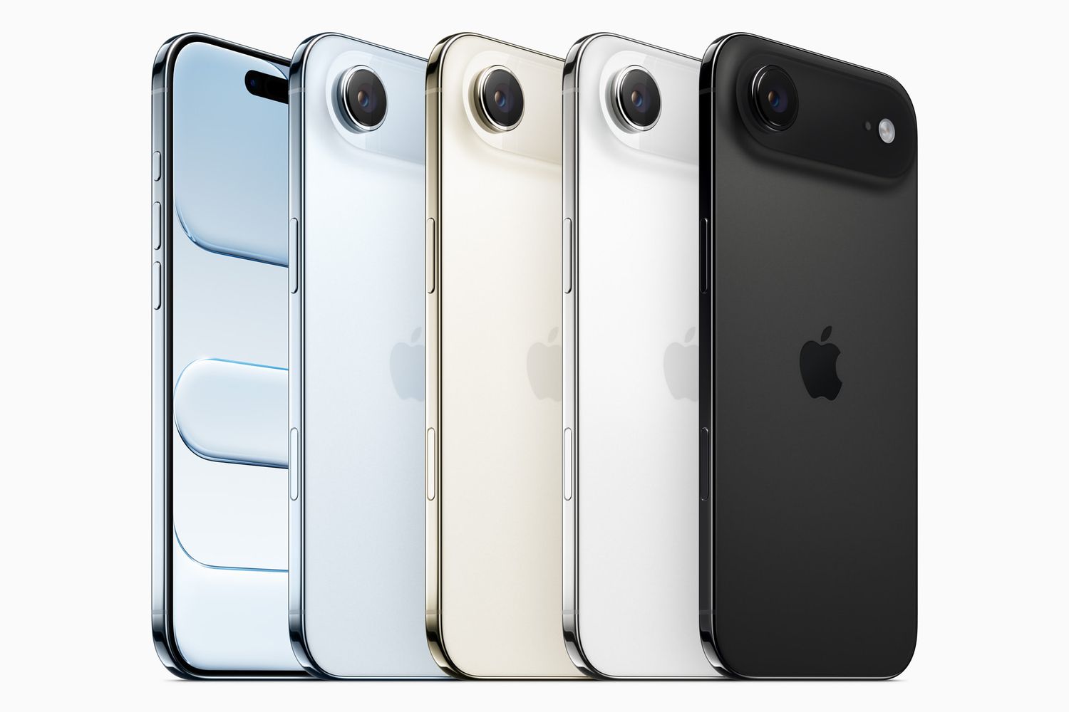 B2B Mobile Phones